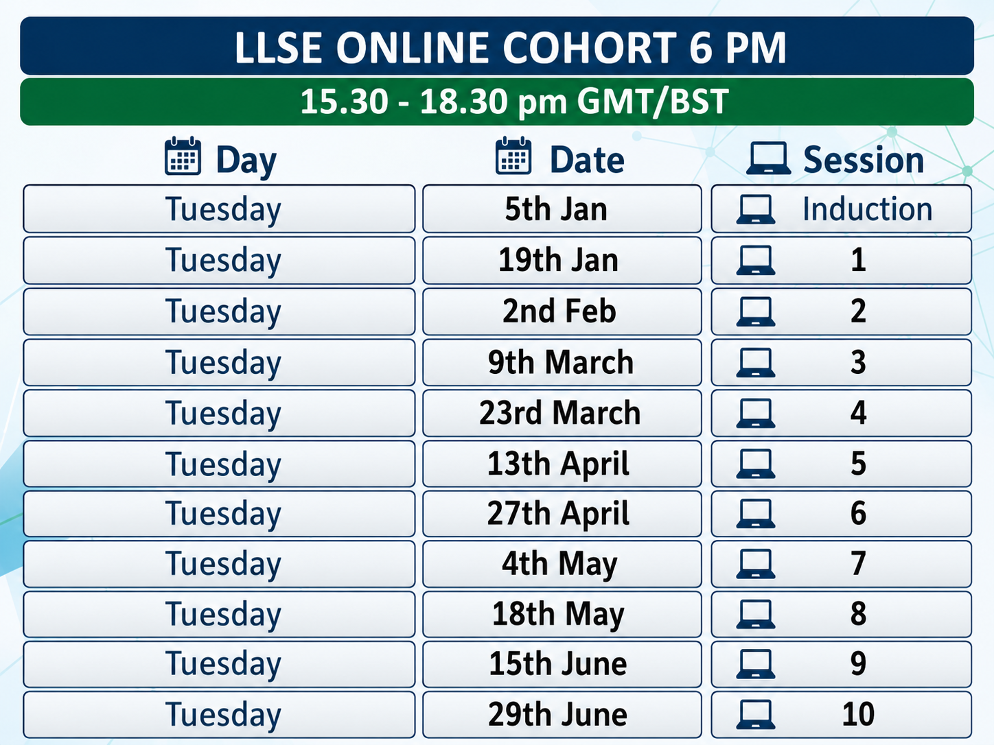 ILM Cohort 6 dates